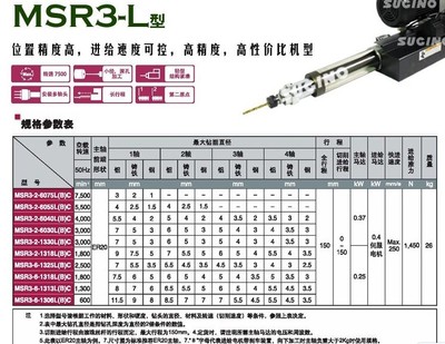 伺服進給精密鉆削動力頭 - 伺服進給精密鉆削動力頭廠家 - 伺服進給精密鉆削動力頭價格 - 深圳市鵬宇五金機械 - 