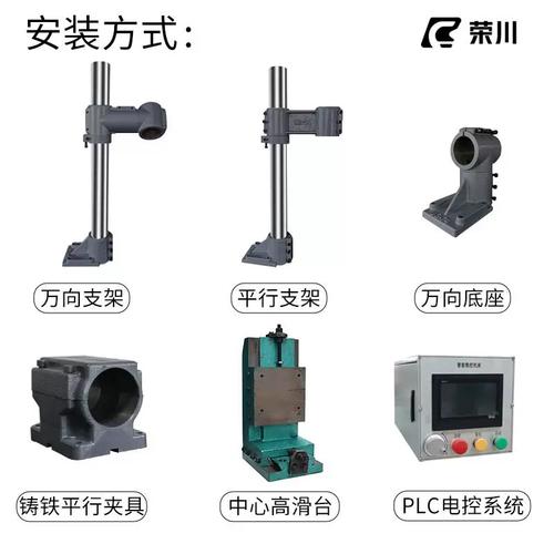 伺服動力頭與氣動動力頭的應用與優勢 立臥兩用自動化專機在鉆孔攻絲中的革新